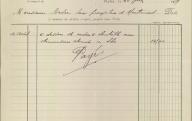 Entreprise de menuiserie Danjaume et Gleize. Violès, 1929..